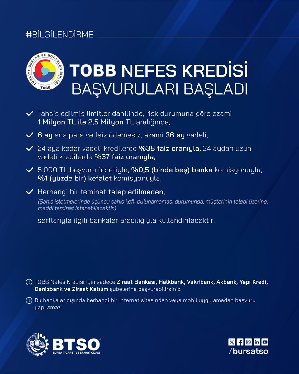 TOBB Nefes Kredisi başvuruları başladı!

KOBİ’lere uygun koşullarda finansman desteği sağlamak amacıyla, Türkiye Odalar ve Borsalar Birliği (<a href="/TOBBiletisim/">TOBB</a>) öncülüğünde, Kredi Garanti Fonu (<a href="/KGFTurkiye/">Kredi Garanti Fonu</a>) ve bankaların iş birliğiyle uygulamaya alınan TOBB Nefes Kredisi’ne ilişkin