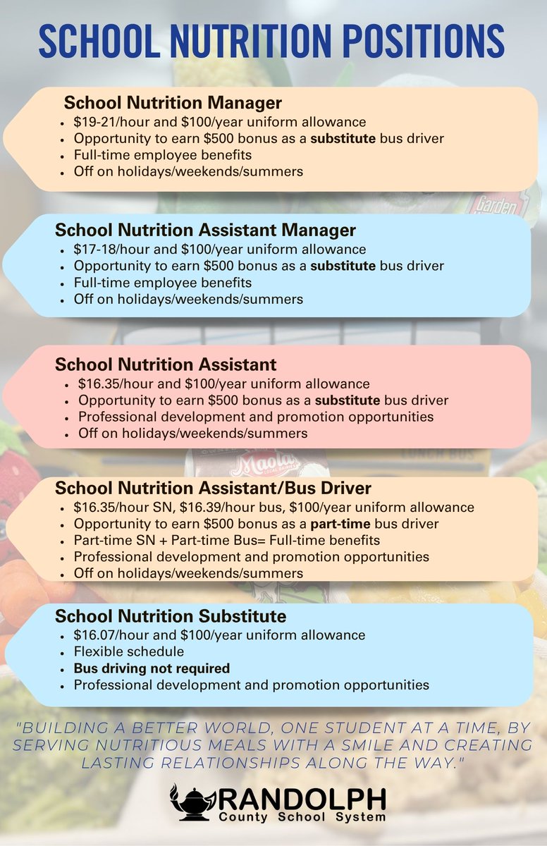 We’re hiring! 🎉  • LCES Asst. Manager • RandES Asst. Manager • SWRHS Nutrition Asst. • SWRHS Asst./Bus Driver • Nutrition Subs at any Randolph County School Apply today and join our team!