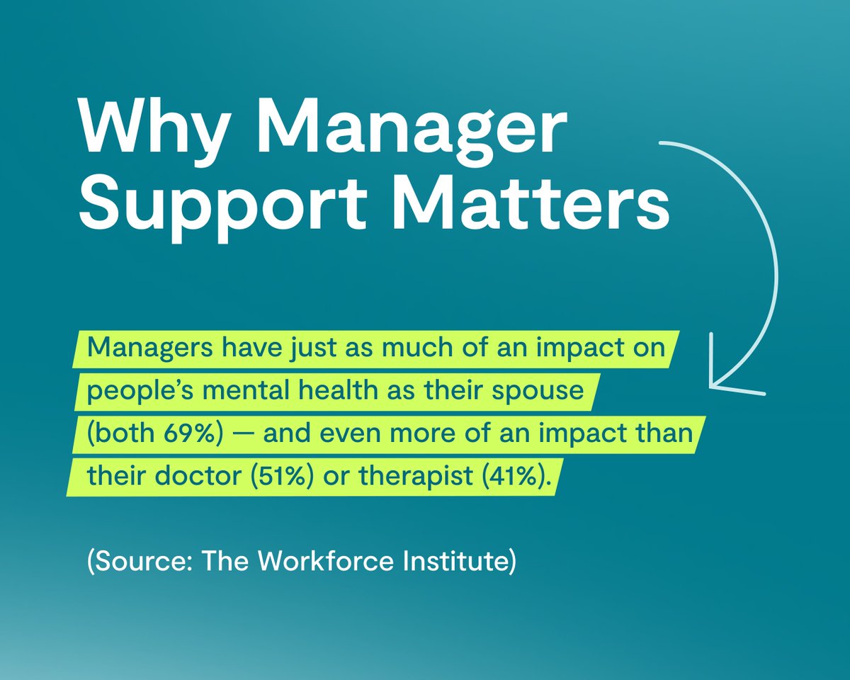 LyraHealth's tweet image. Managers are burning out—and it&apos;s impacting entire organizations. 😓

In our latest Lyra Masterclass, nearly 200 attendees joined experts from Lyra and Catalight for help building a proactive manager support strategy! 

Swipe for the key insights. 🙌 ➡️