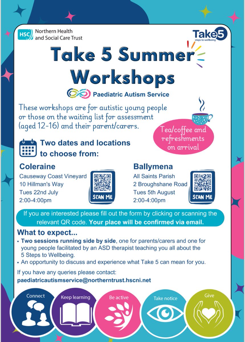 2 different workshops being facilitated by the Paediatric Autism Service which are applicable for autistic young people or those on the waiting list for assessment (aged 12-16) and their parent/carers