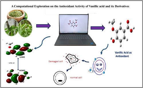 Journal of Computational Biophysics & Chemistry tweet media