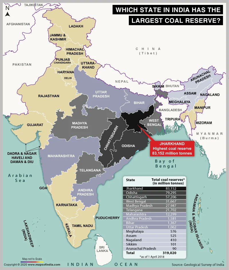 BipinKumar_79's tweet photo. Coal Reserve In India.👨‍🎓
#UPSCaspirants https://t.co/JmMPhum9xU