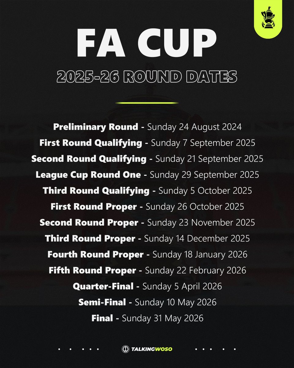 TalkingWoSo's tweet image. Confirmed round dates for the 2025-26 Adobe Women's FA Cup.
ℹ️ Monday 28 July 2025
🔹 Accepted clubs
🔹 Round exemptions
🔹 2025-26 prize fund
ℹ️ Monday 4 August 2025
🔹 Preliminary Round and First Round Qualifying draw
🔹 Competition rules
#WomensFACup