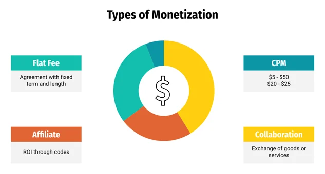 Tim Dubya tweet media