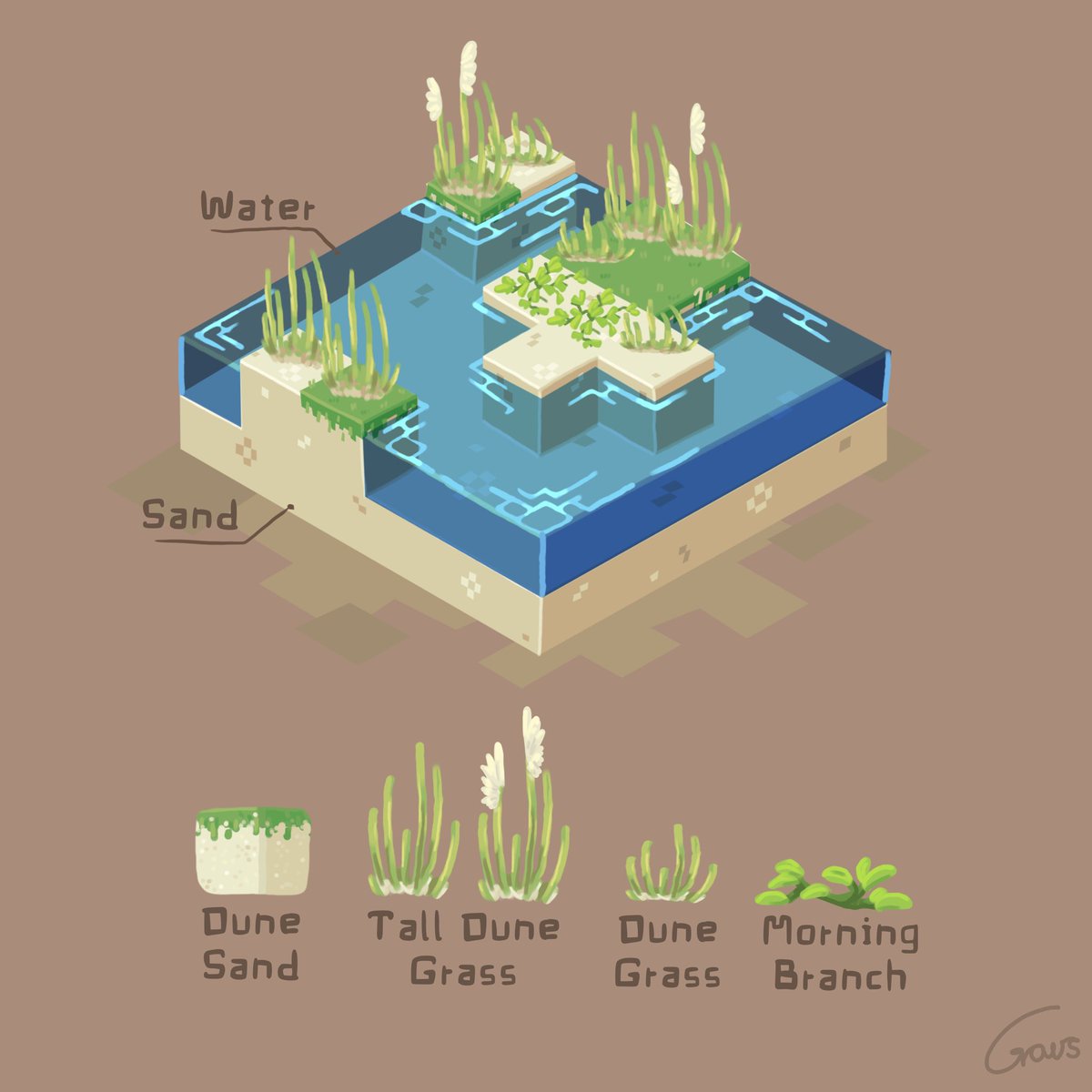 My flooded dunes concept art.