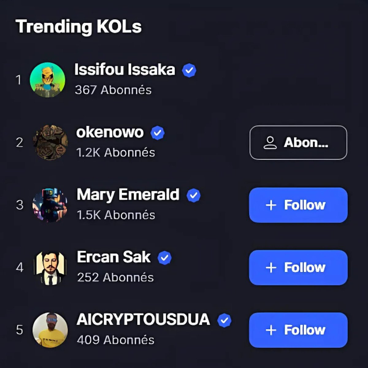 Issifou Issaka tweet media