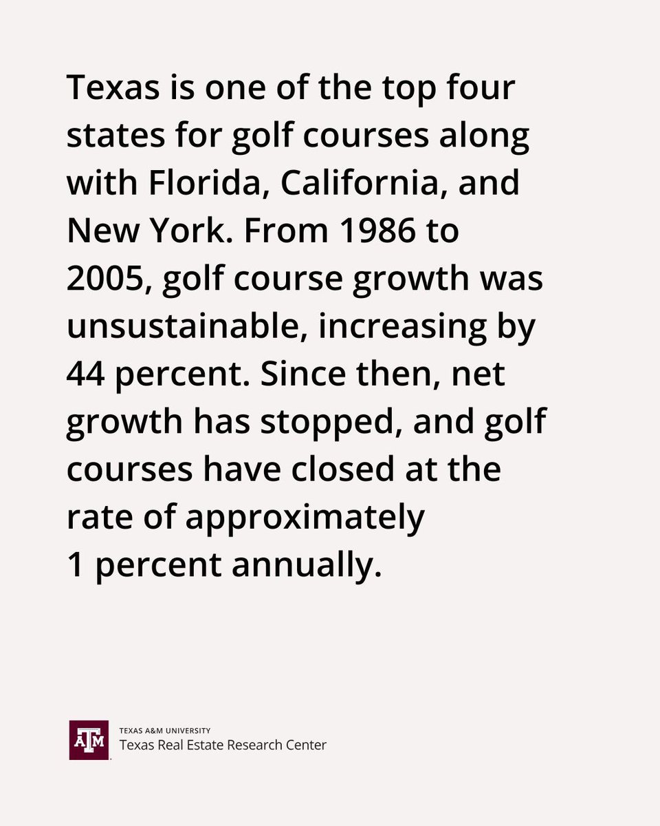 Texas Real Estate Research Center tweet media