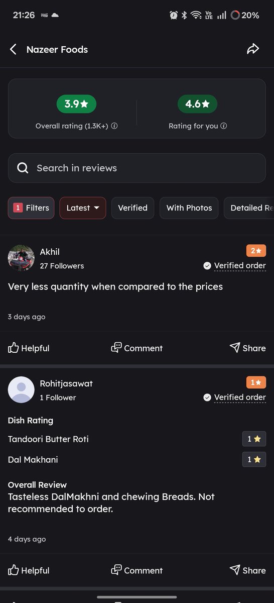 Actual rating of 3.9, window-dressed as 4.6! #ZomatoRiggingUs

Wow <a href="/zomato/">zomato</a> this is just stupendous! What a way to play with ratings. Is this not called rigging the reviews? 

 #WhereIsMorality #BadPlay #UnFairPractice