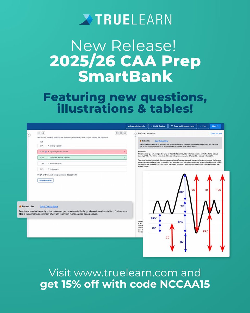 TrueLearnLLC's tweet image. Review with our new edition 2025/26 NCCAA Question Bank! Save 15% off 90-Day and longer CAA Prep SmartBanks with code NCCAA15, ends 7/31/25.
Save here: ow.ly/weSq50WkvqL