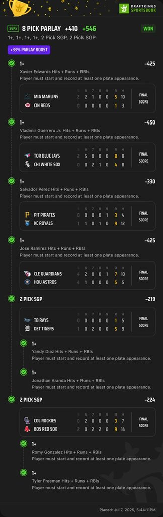 7/7 Recap 💥

POTD: Dbacks/Padres o7.5 ✅
Red Sox ML + Reds +2.5 ✅
Tigers +1.5 ✅
Blue Jays ML ✅
Royals ML ✅
+546 H/R/RBI Parlay ✅

VIP 🔥 just went nuclear.
Tap in for just $0.99 — limited time only.

🔗 dubclub.win/r/p/pri-r3qrq/…
