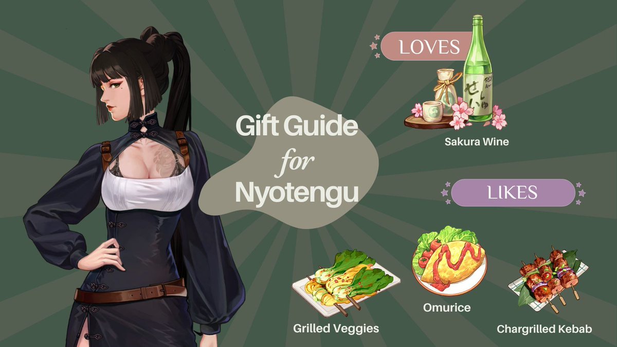 TalesOfSeikyu's tweet image. Not sure what to gift our resident Warrior Tengu? We got you covered with one loved and three liked gifts guaranteed to warm her heart! 🎁😊
#TalesofSeikyu #FantasyLifeSim #GiftGuide
