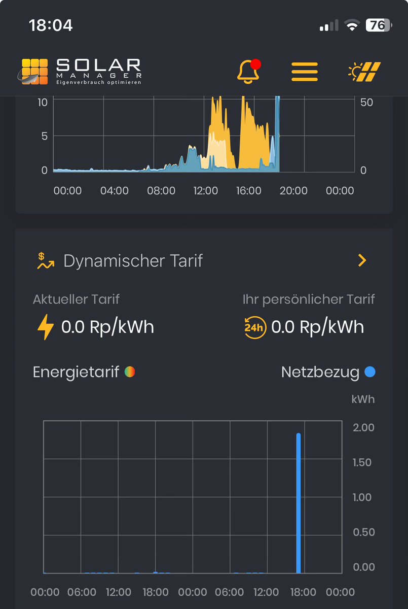 Marc Baier 🇨🇭☀️🔋⚡ tweet media