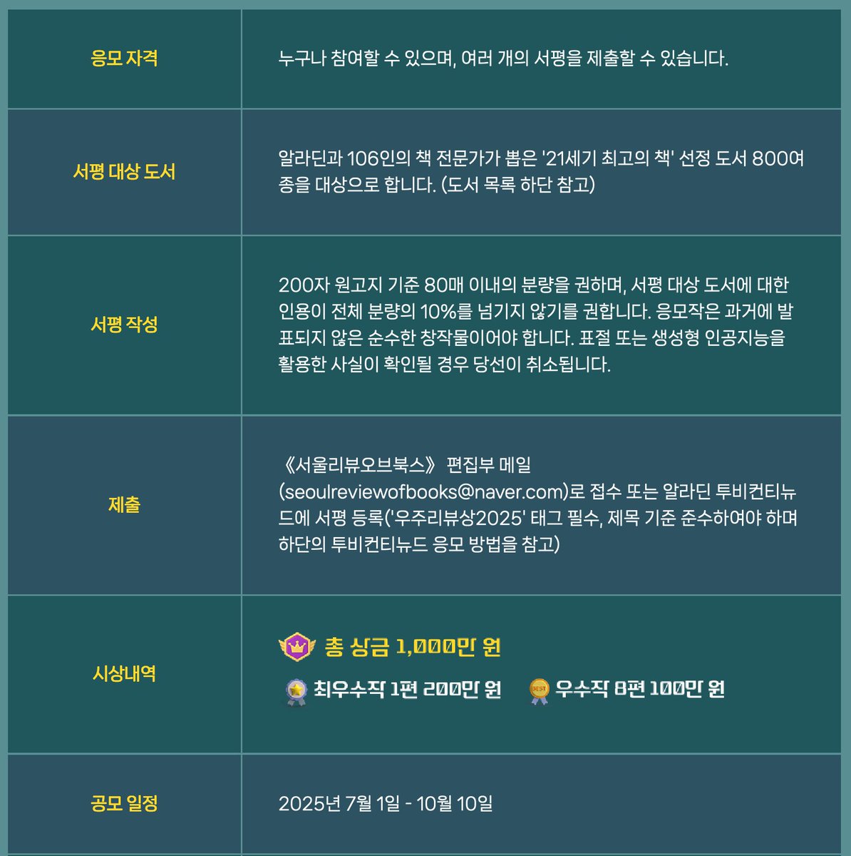 현재 알라딘에서 '21세기 최고의 책' 800여종을 대상으로 제2회 우주리뷰상 공모를 진행중입니다. 비고의 책 중에는 『세계사의 구조』와 『근대문학의 종언』이 리뷰대상입니다.   aladin.co.kr/events/wevent.…