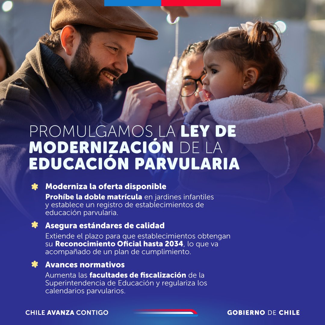 ¡Promulgamos la Ley de Modernización de la Educación Parvularia! La normativa, que es parte de la Agenda Sala Cuna para Chile, regula la oferta y mejora la calidad en salas cuna y jardines infantiles, además de reconocer a las modalidades alternativas donde actualmente se educan
