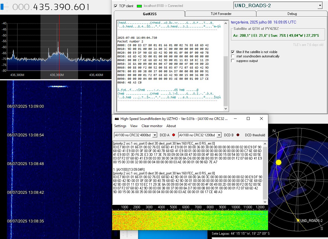 UND ROADS  2 over Brazil