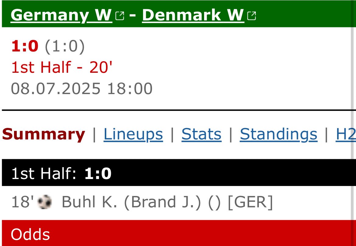 Tyskerne truer Danmark med Buhl og Brand (…), men heldigvis kommer VAR til undsætning med en offside-kendelse på 1-0 målet