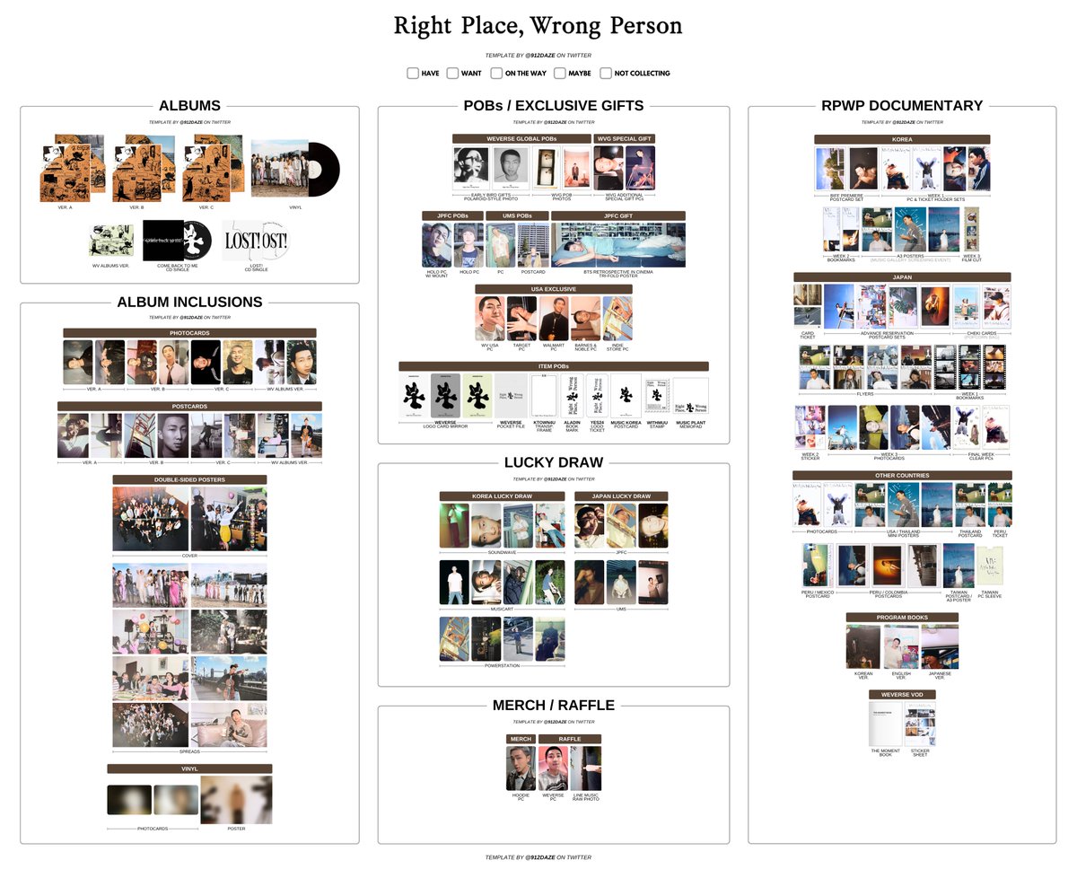 BTS RM NAMJOON SOLO ALBUM RIGHT PLACE WRONG PERSON PHOTOCARD