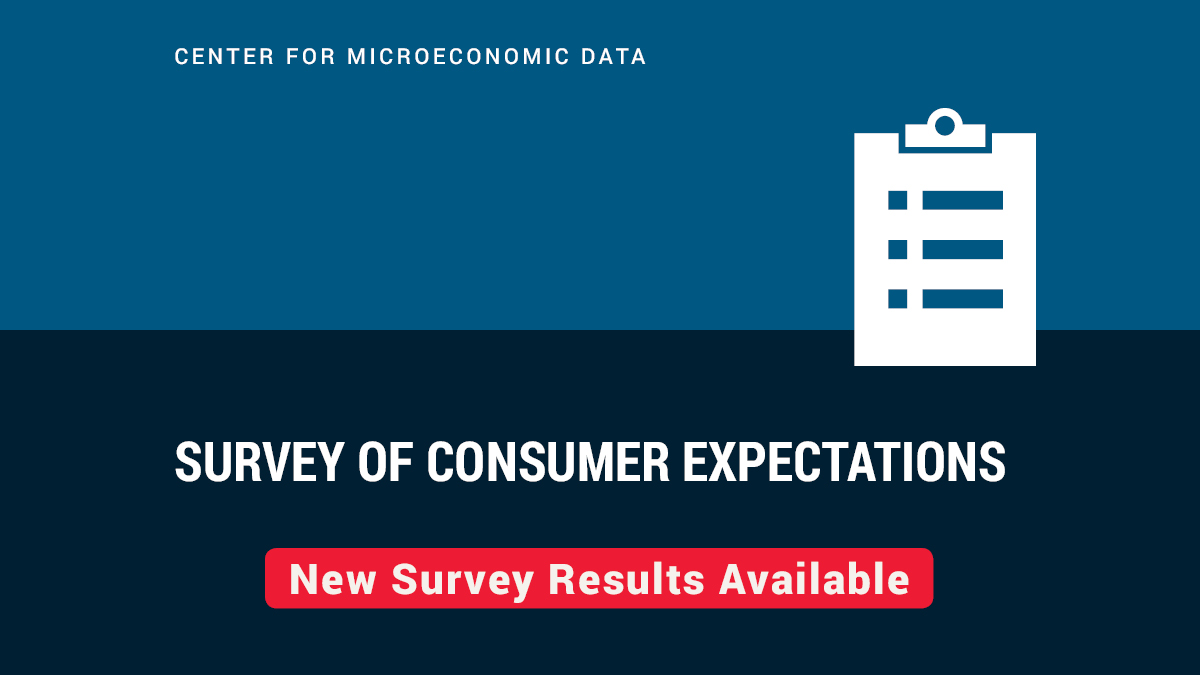 NYFedResearch's tweet image. SCE | June 2025 

Median year-ahead price change expectations increased to 4.2% for gas, to 9.3% for cost of medical care, to 9.1% for the cost of college education, and to 9.1% for rent. 

Food price expectations remained unchanged at 5.5%. 

#NYFedCMD 

nyfed.org/3SQe6pc