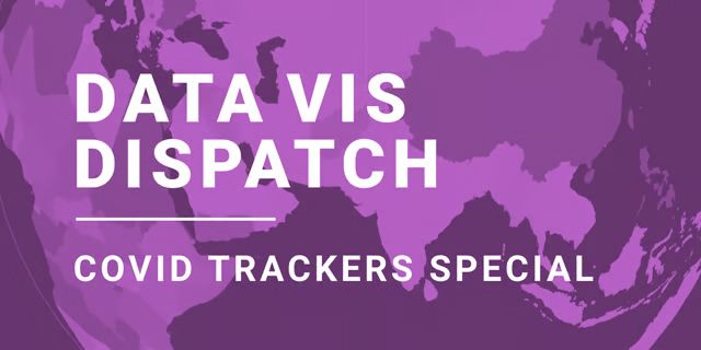 Datawrapper's tweet image. 2️⃣0️⃣0️⃣ Since today marks the 200th publication of the Data Vis Dispatch, our comms team assembled this special edition, going over its history, creation process, and your feedback! 🎂

datawrapper.de/blog/data-vis-…