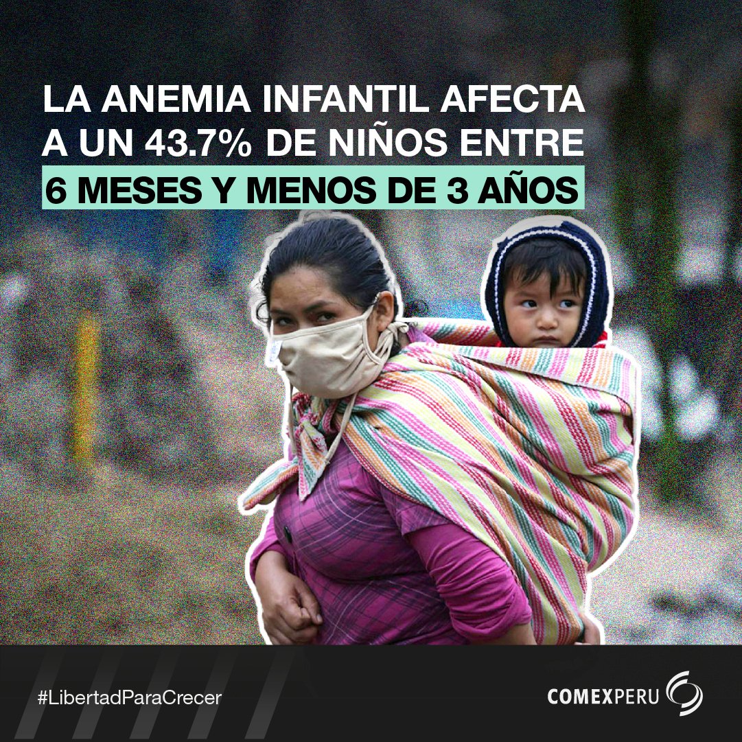 🚨 La anemia infantil sigue afectando al 43.7% de niños peruanos.​

A pesar de múltiples planes, la tasa apenas varió en la última década. El problema no es solo nutricional: es de gestión de servicios públicos, acceso a agua segura y fallas estructurales.​ 

📉 No hay desarrollo