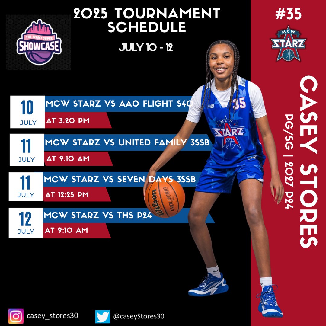 Casey Stores tweet media