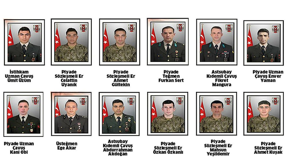 2022 yılında şehit olan Piyade Üsteğmen Nuri Melih Bozkurt’un naaşını bulmak için girdikleri mağarada metan gazından zehirlenen 12 askerimizin şehit olmasıyla ilgili “ihmal” durumunun araştırılması için TBMM’ye sunulan önerge, AKP ve MHP oylarıyla reddedildi.