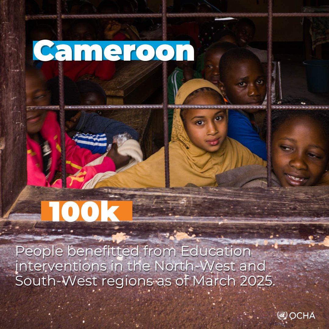 OchaCameroon's tweet image. In #Cameroon, attacks on #education remain a major challenge, with 45% of schools in the North West and South West regions closed as of March 2025. Despite setbacks, partners continue to advocate for safe #education and provide vital learning support to vulnerable children.