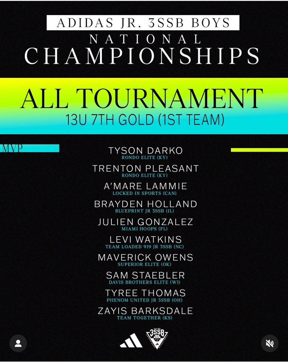 All tournament 1st team at <a href="/adidas/">adidas</a>  <a href="/Jr3SSB/">Jr 3SSB</a> nationals 
#dualsportathlete