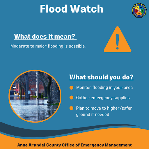 A Flood Watch is issued for #AnneArundel today, July 8th, starting at 2:00 P.M. and ending tonight at 12:00 A.M. This means flooding is possible, so start preparing now. Visit aacounty.org/emergency-mana… for information on what to do before, during and after a flood occurs.