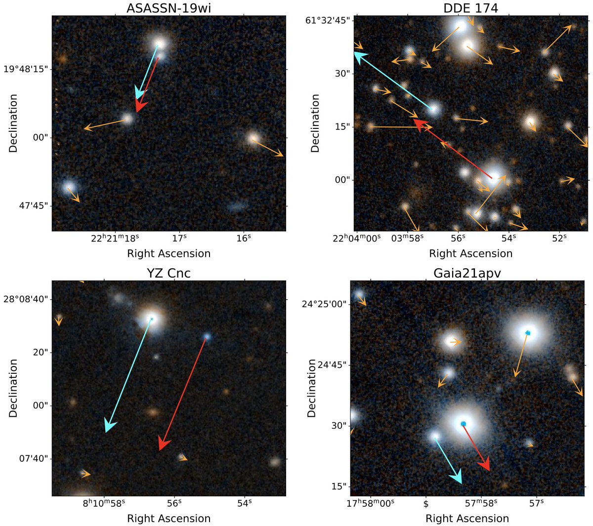 PASPJournal's tweet image. A recent open-access article published in @PASPJournal discusses formation models and new discoveries associated with cataclysmic variable stars in triple systems. iopscience.iop.org/article/10.108…. -JGM