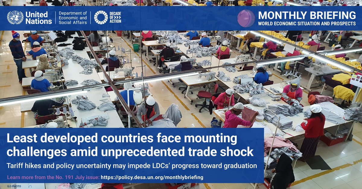 UNDevelopPolicy's tweet image. #Trade is vital for the development of least developed countries #LDCs. 

Tariff hikes, policy uncertainty and slower growth worldwide could slow progress towards #LDCgraduation.

More from our July Monthly Briefing on the #WorldEconomyReport: policy.desa.un.org/monthlybriefing