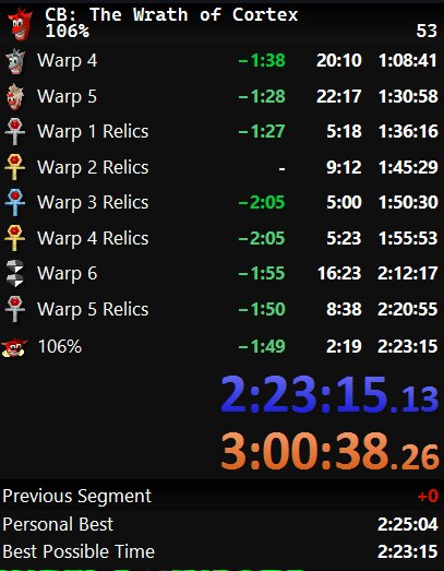 Boofbfb's tweet image. Big PB! can't submit it as i forgot to record and OBS crashed after Smokey Cycle..  
unfortunate, but oh well xd