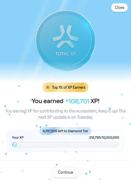 Week 23: +108K XP ✳️

Another week at ATHs on the green chain!

<a href="/AbstractChain/">Abstract</a>