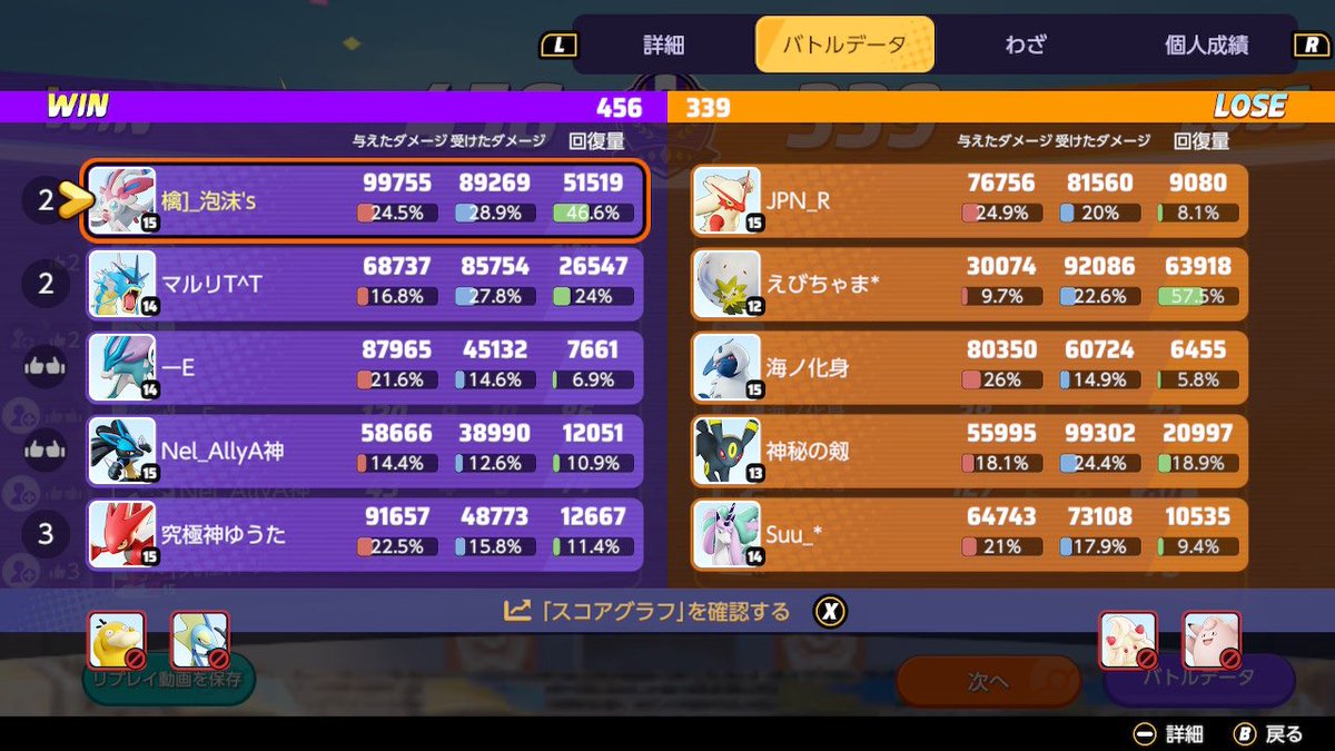 バランス4に一輪の花を咲かせました
学習は誰ですかね