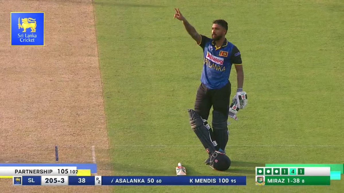 nazee_marz's tweet photo. Kusal mendis last 8 ODIs at Home 🏠

3rd Odi Vs wi 22 ball 56 not out
Vs Nz🇳🇿143 and 74 not out
Vs Aus🇦🇺 19 &amp; 101
Vs Ban🇧🇩 45, 56 &amp; 124

618 runs with an average of 103 🤯👀

#Kusalmendis #SriLanka #SLvsBAN https://t.co/Bsfeo2I8v5