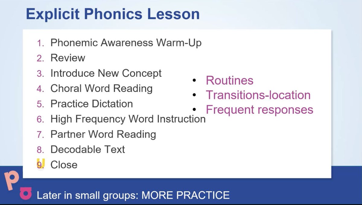 balbaughbesties's tweet image. Loved Leveling Up Your Phonics Instruction w/ @LindsayKemeny at #SeesawConnect2025 I need a compilation of the ideas shared in the session chatrooms! @Seesaw

I need to grab her books! 💡
🔥 The sessions drop on-demand on July 9. events.seesaw.me 

#SeesawConnect_Contest
