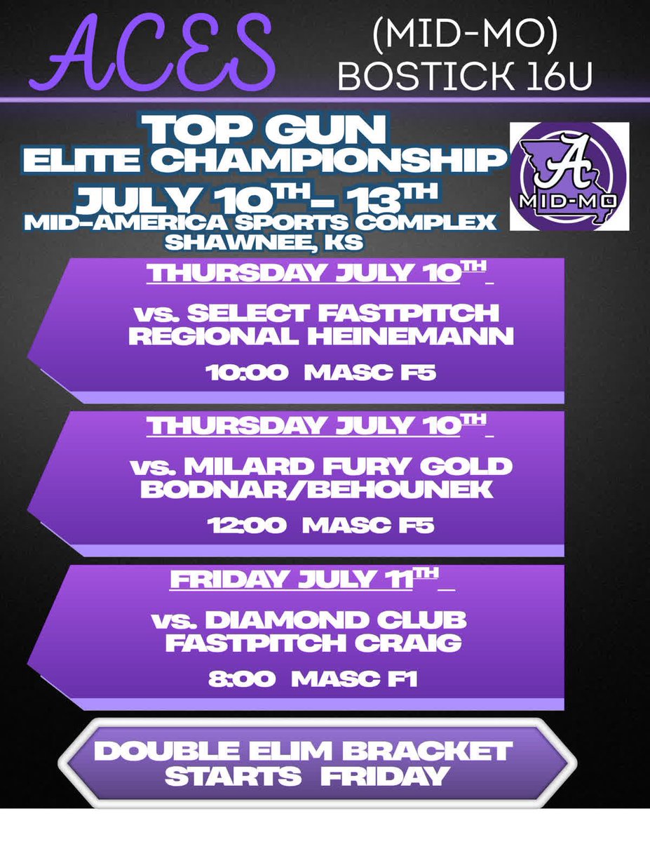 On the road again this weekend in Shawnee Kansas.  We are playing in the Top Gun Elite Championship. Here is my team’s schedule.