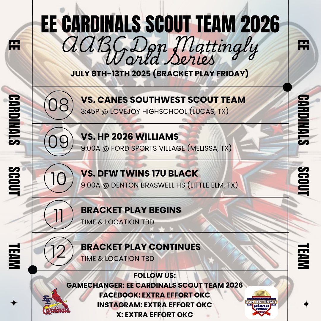 EE Cardinals Scout Team 2026 is heading down to Texas to put some work in this week! <a href="/donmattinglyws/">Don Mattingly World Series</a> <a href="/FiveTool/">Five Tool Baseball</a>
