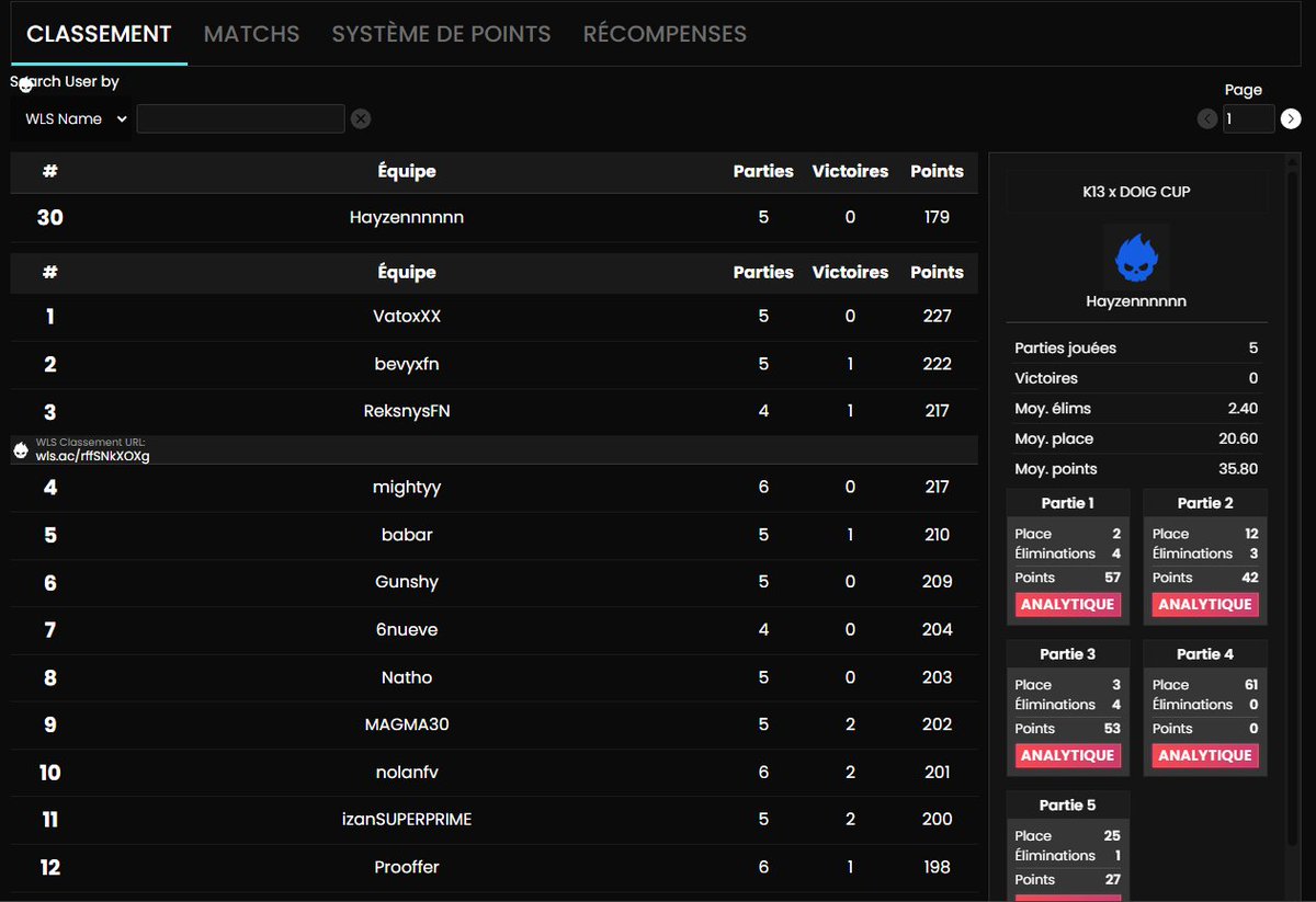 Qual <a href="/K13esport/">K13 Esport</a> x <a href="/doigcrich/">Doigcrich</a>  cup 🤠

(#FondateurExceptionnel) <a href="/StructureLGS/">LGS Esport</a>