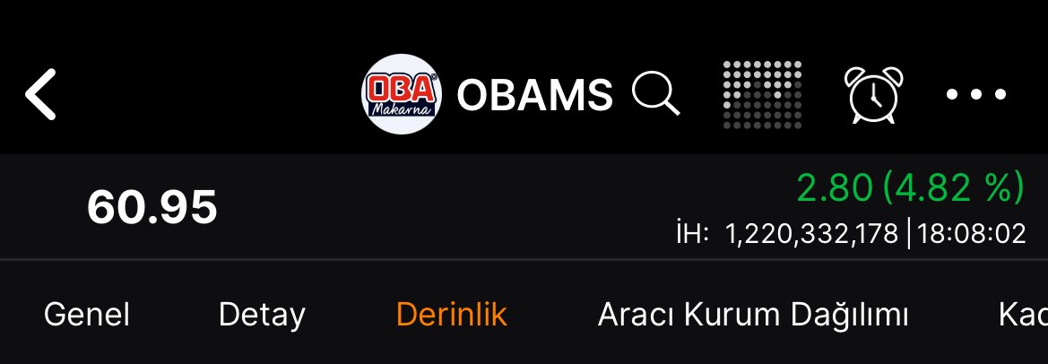 #OBAMS
2 Günde BOFA’nın Mallarını Oyuncu Aldı
İlk Durağımıza Geldi 
Takas’da Bozulma Yok
Kısa Süre Güzel Prim Sağladı
Yola Devam.