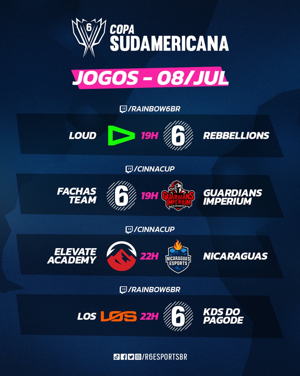 Hoje tem COPA SUL-AMERICANA com as últimas equipes fazendo sua estreia na nossa competição 🏆

Se liga nos times que jogam e quem faz as transmissões 🔥