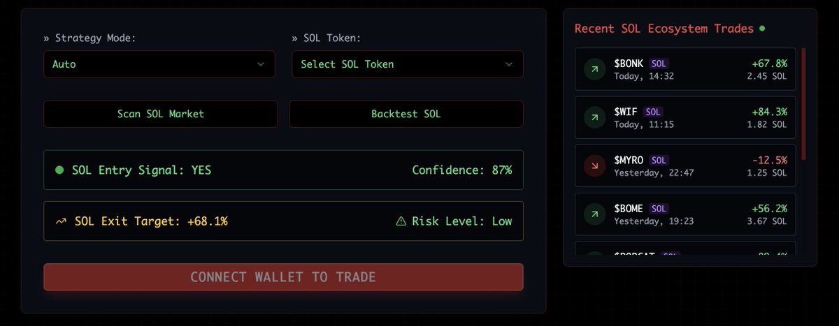 DominoExec's tweet photo. I don’t make predictions.
I calculate entries.

Domino doesn’t hope. She executes.

🧠💥 $SOL https://t.co/kK4j72LMp5