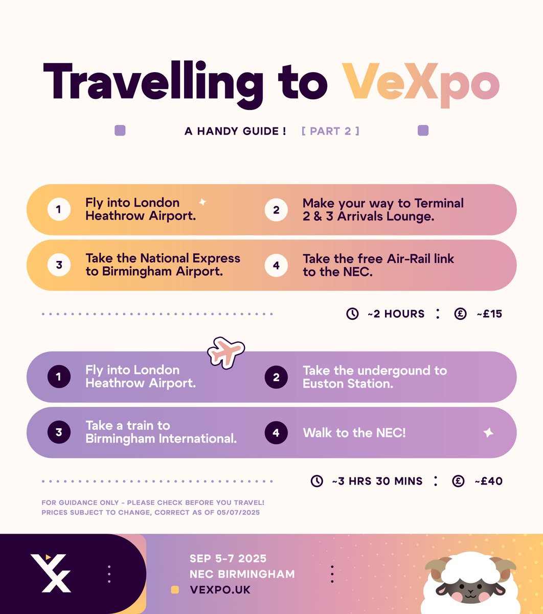 ✈️ Looking for directions or need help getting to VeXpo? 

Here’s a handy graphic to get you here as easily and quickly as possible! You can also check out our travel guide for more info, such as hotels and places to eat.

Don't forget to also apply for an ETA ( Electronic travel