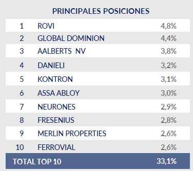 Augustus Capital AM tweet media