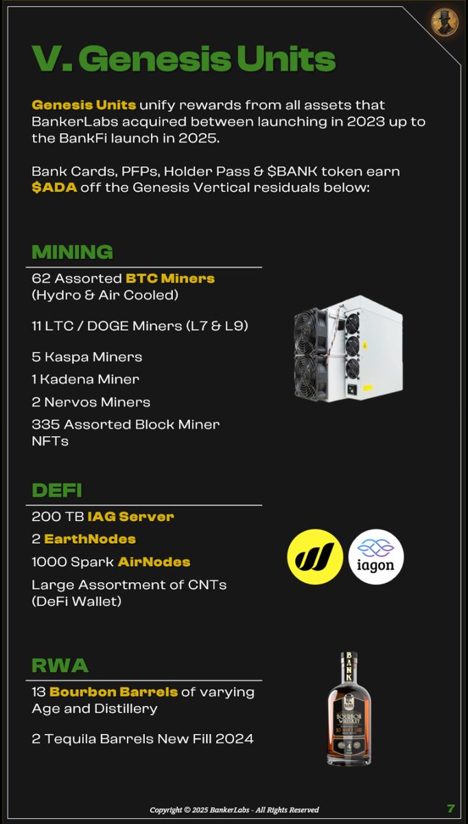 Owning a Genesis Unit just feels different.

Passive income pain in $ADA from all sources:

✅Mining rigs
✅Depin
✅RWA rewards

This is what long-term plays look like.

It pays to Bank with <a href="/BankerLabs/">$BANK</a>.