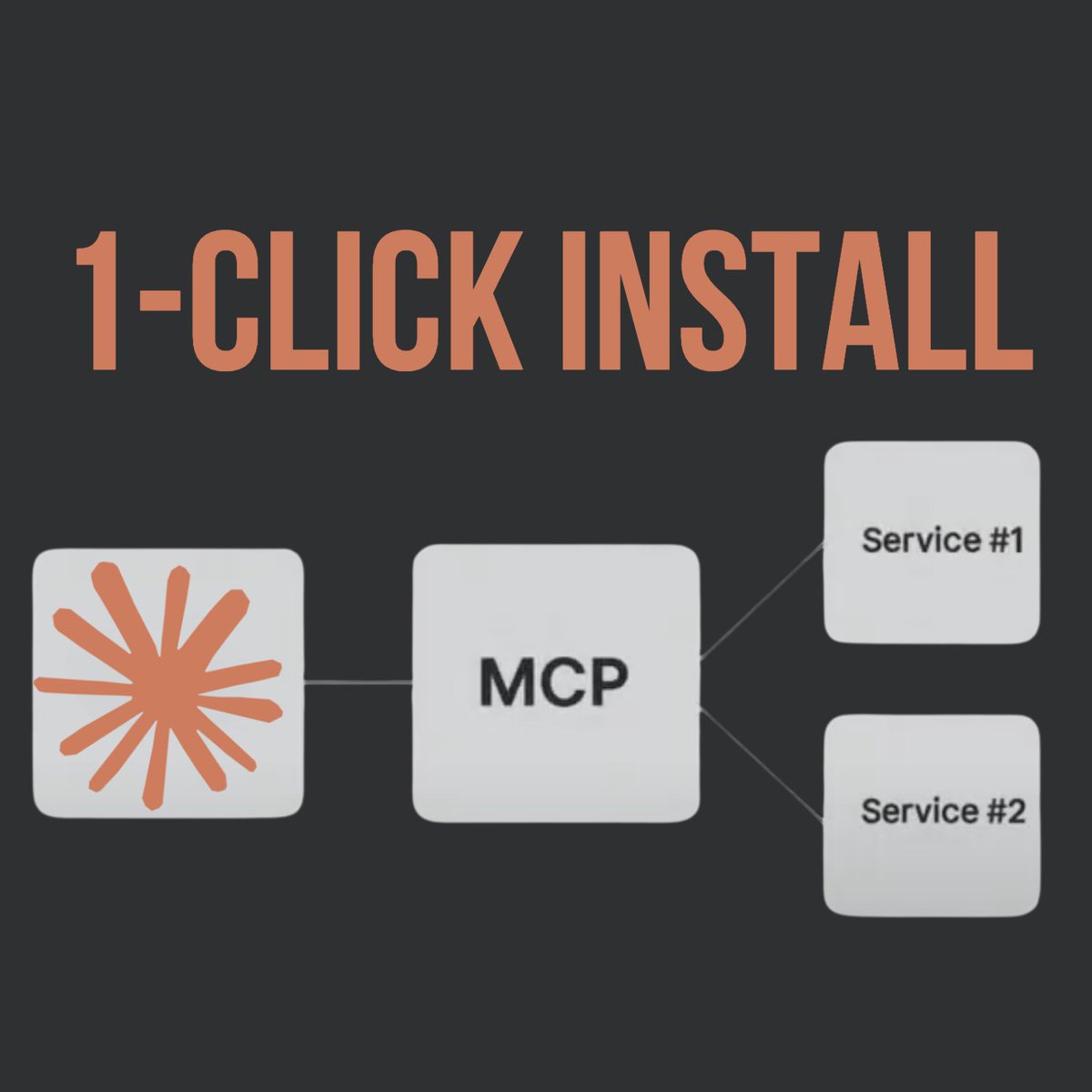 JensHonack's tweet photo. With MCPs, the internet is at your fingertips.

Interact with gmail, manage social media or book a flight.

Here are the 3 best ways to install MCPs today (&amp; make AI 10X smarter): https://t.co/ll33QmsyIW