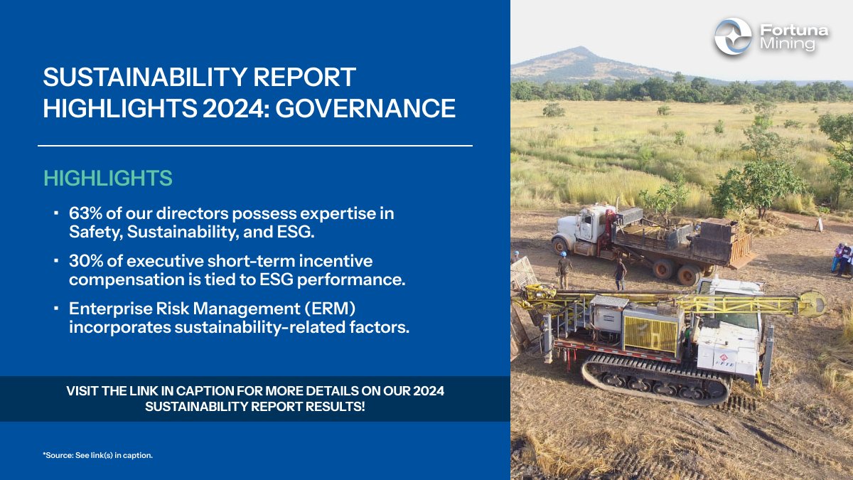 fortunamining's tweet image. ⚖️ Strong governance leads to strong performance.
Our Board and leadership team are embedding sustainability into every level of decision-making.
Learn more in our 2024 Sustainability Report. ➡️ fortunamining.com/sustainability/
#WeEnvisionWeDeliver #MiningWithPurpose #ESG #Governance
