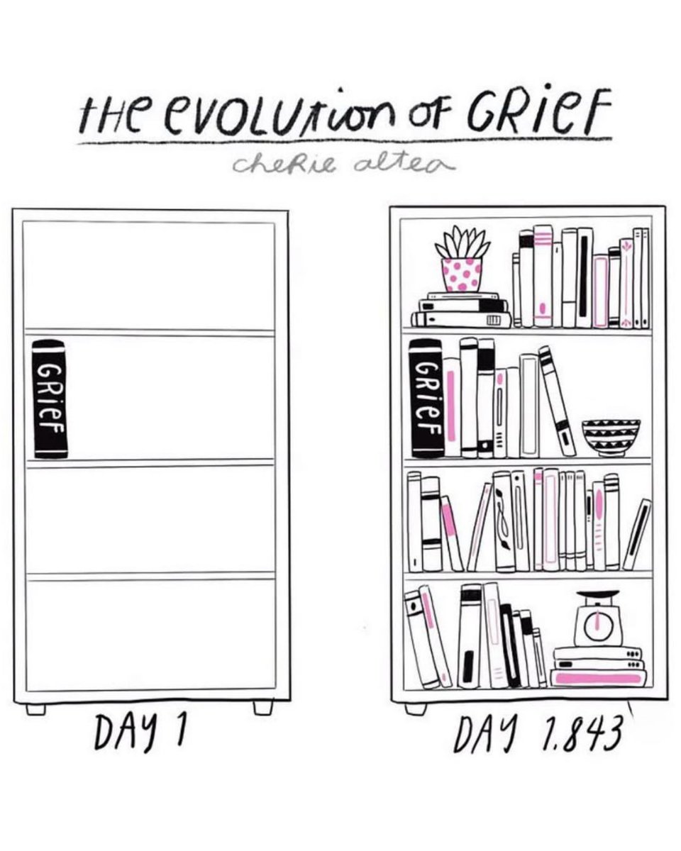 HealGrief.org (@healgrief) on Twitter photo From <a href="/thejarofsalt/">Jar Of Salt</a>.
"Imagine that you are this bookshelf and grief were this thick, heavy, and permanent book sitting in it. Over time, that book doesn't change in shape or size. It just stays there and becomes a part of you". From <a href="/thejarofsalt/">Jar Of Salt</a>.
"Imagine that you are this bookshelf and grief were this thick, heavy, and permanent book sitting in it. Over time, that book doesn't change in shape or size. It just stays there and becomes a part of you".