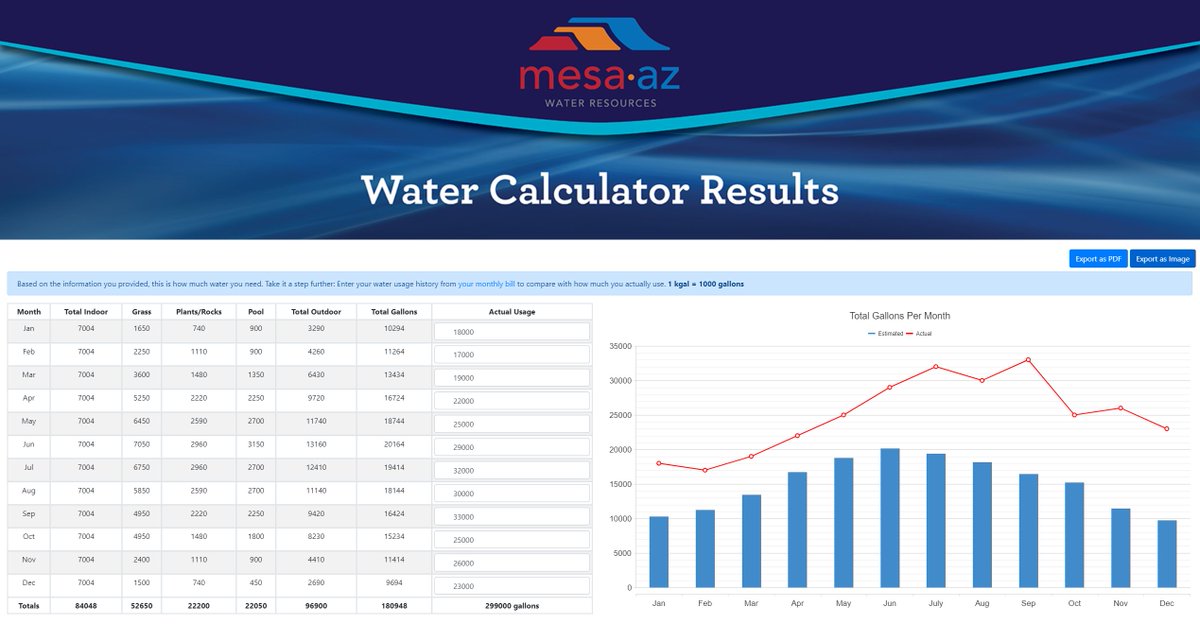 Jenn Duff tweet media