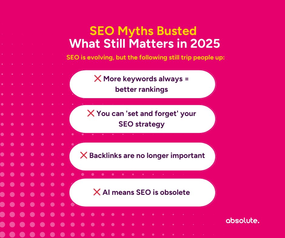 AbsoluteDMedia's tweet image. SEO Myths Busted 🔍: What Still Matters in 2025

Forget outdated SEO advice:

❌ Stuffing keywords boosts rankings
❌ Backlinks no longer matter
❌ AI replaces SEO completely
✅ Helpful content still wins

#SEO #DigitalMarketing #SearchOptimisation #SEO2025